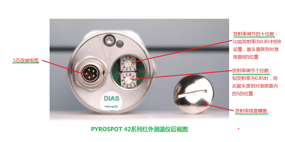 DT42LDT42GDG42NDS42N